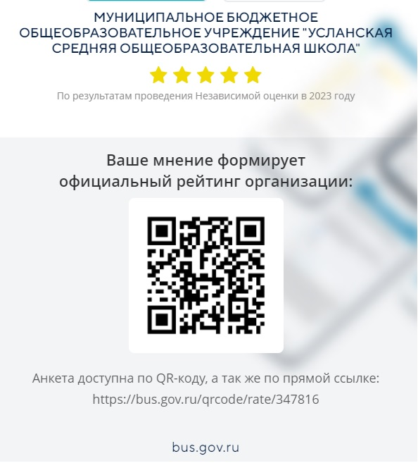 Официальный рейтинг организации